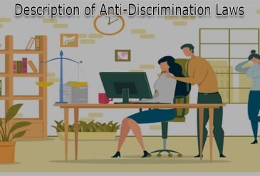 Anti-Discrimination Laws